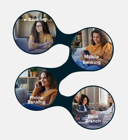 BancaSure360